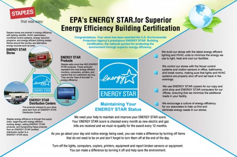 Associate Poster ENERGYSTAR Stores (PSD)